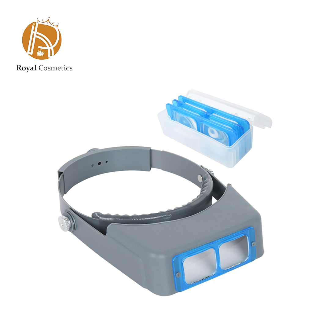 Headband Magnifier